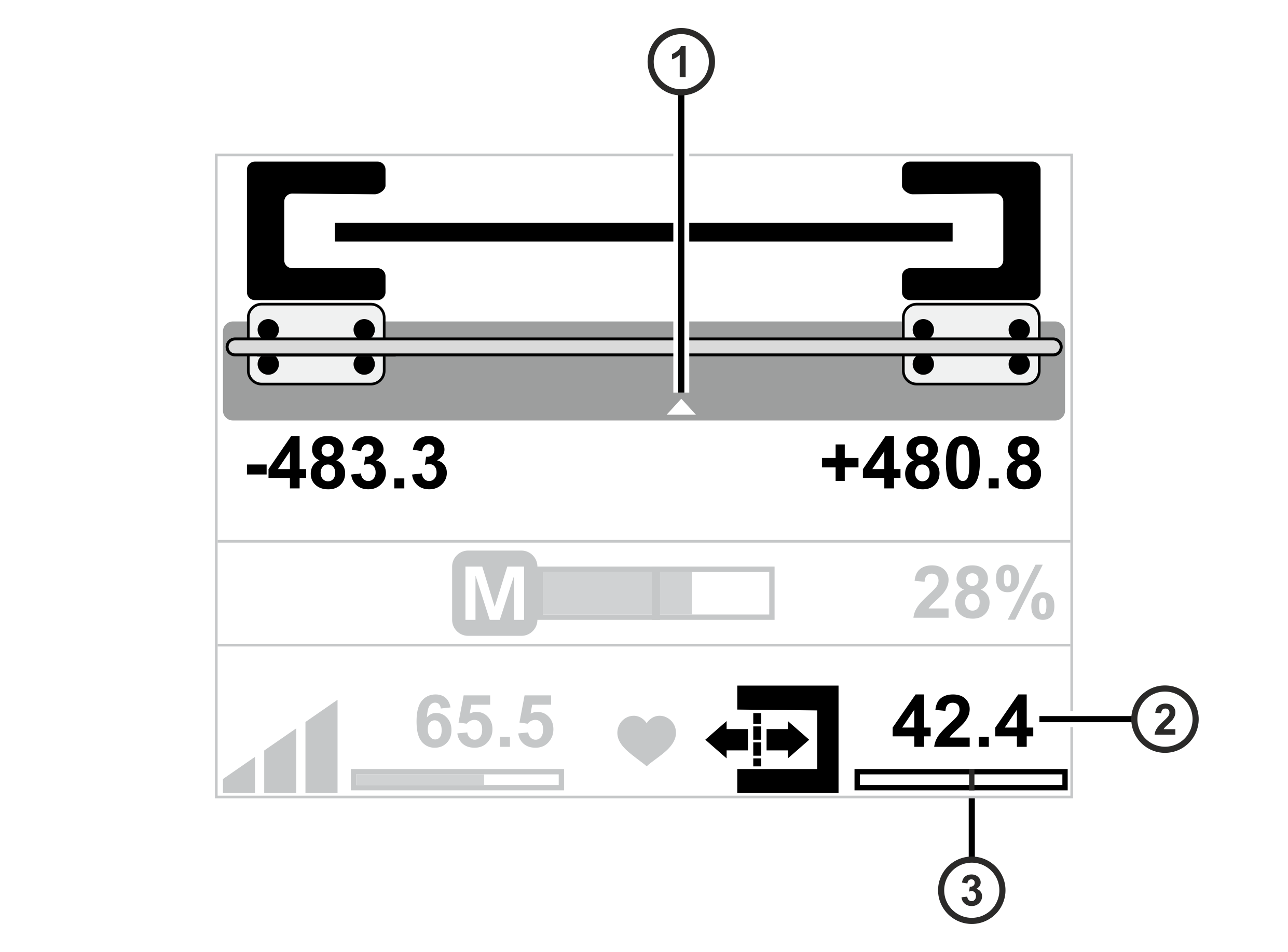 Set Point Symbal Setting the Guiding Setpoint